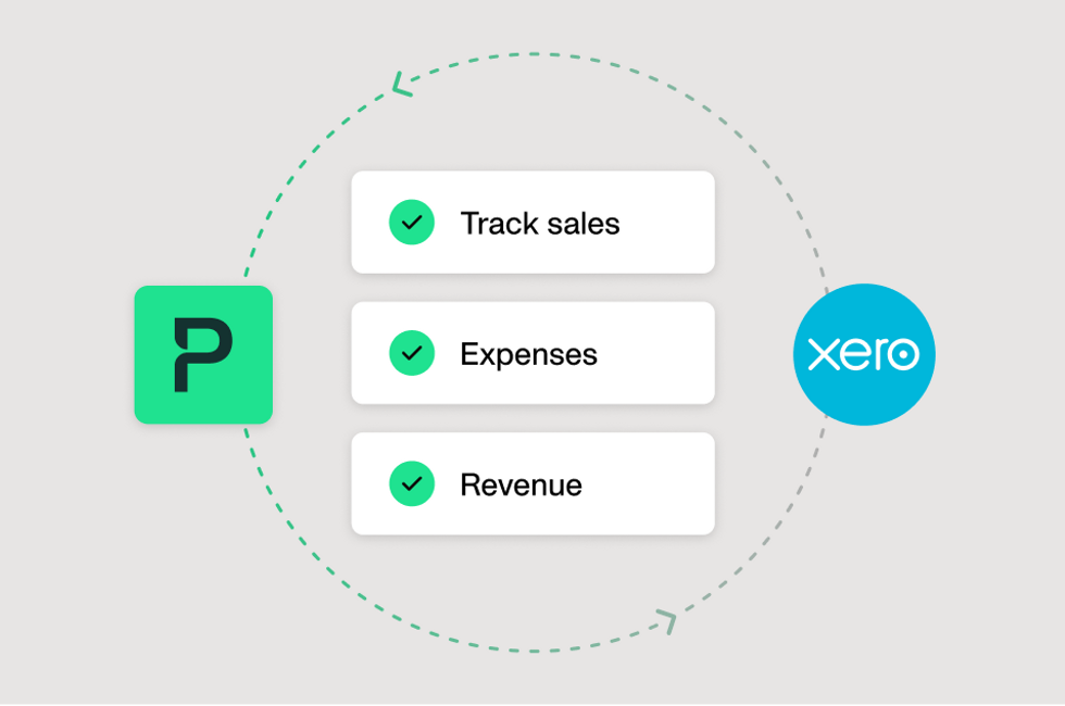 Payhawk's Xero accounting integration in action